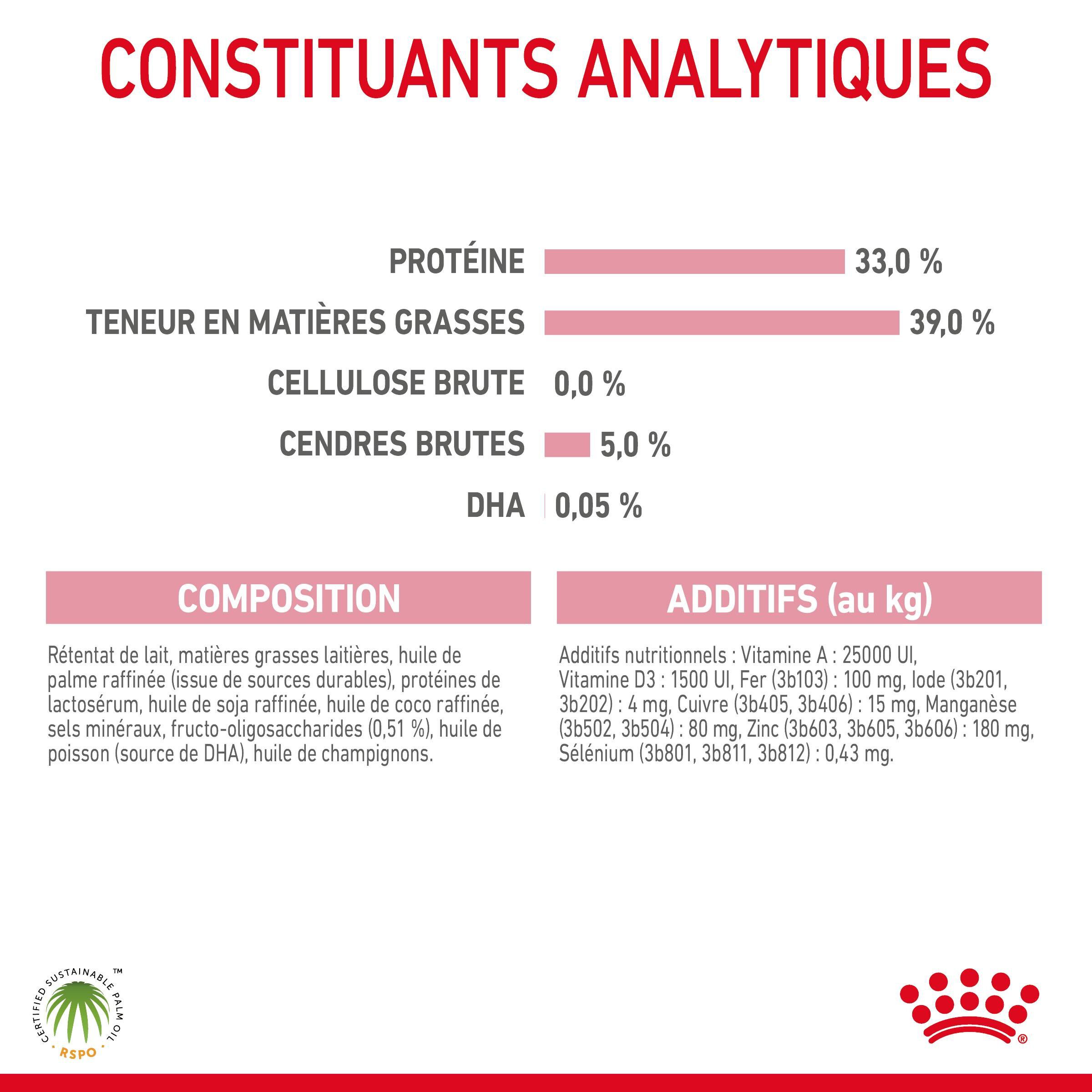 Royal Canin - Lait Baby Cat Milk pour Chaton - 300g Image num&eacute;ro 10