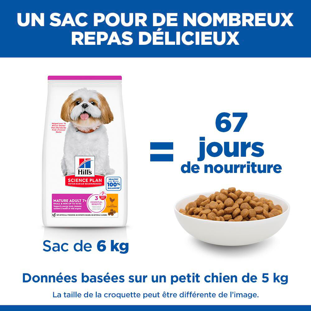 Hill's Science Plan - Mature Adult Small & Mini Croquettes Pour Petit Chien Ag&eacute; Au Poulet  -  1,5kg Image num&eacute;ro 12