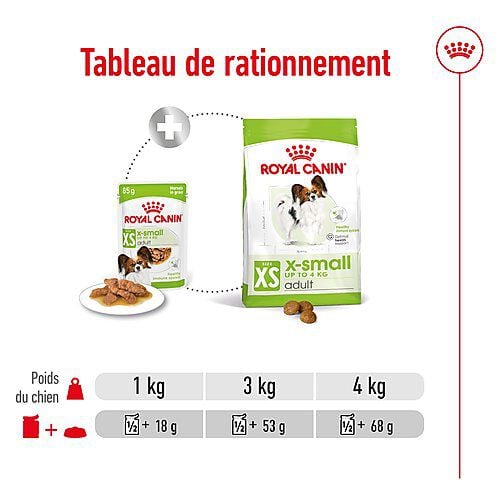 Royal Canin - Sachets Humides en Sauce X-Small Adult - 12x85g Image num&eacute;ro 8