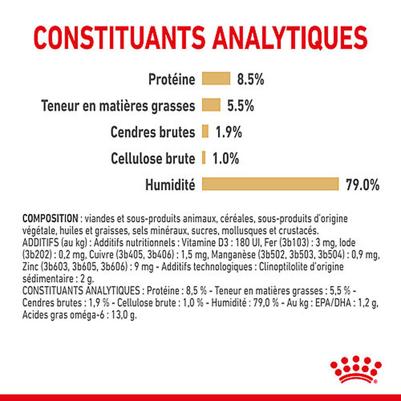 Royal Canin - Sachets Spitz Adult en Mousse pour Chien - 12x85g Image numéro 5 Royal Canin - Sachets Spitz Adult en Mousse pour Chien - 12x85g Image numéro 5