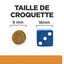 Hill's - Croquettes Prescription Diet K/D Kidney Care au Thon pour Chats - 1,5Kg Indicateur image numéro 2