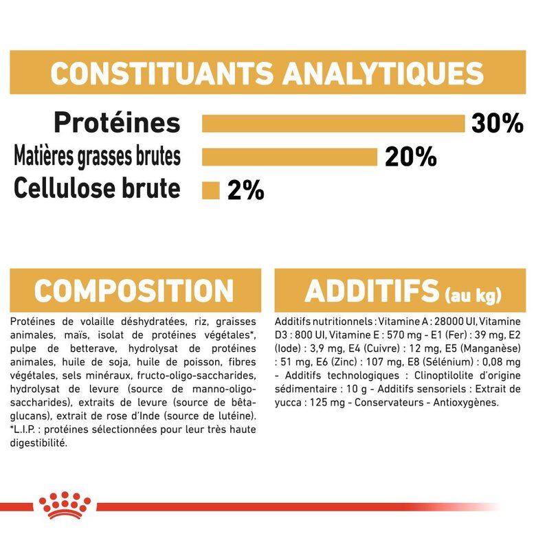 Royal Canin - Croquettes Chihuahua Junior pour Chiot - 1,5Kg Image numéro 8 Royal Canin - Croquettes Chihuahua Junior pour Chiot - 1,5Kg Image numéro 8