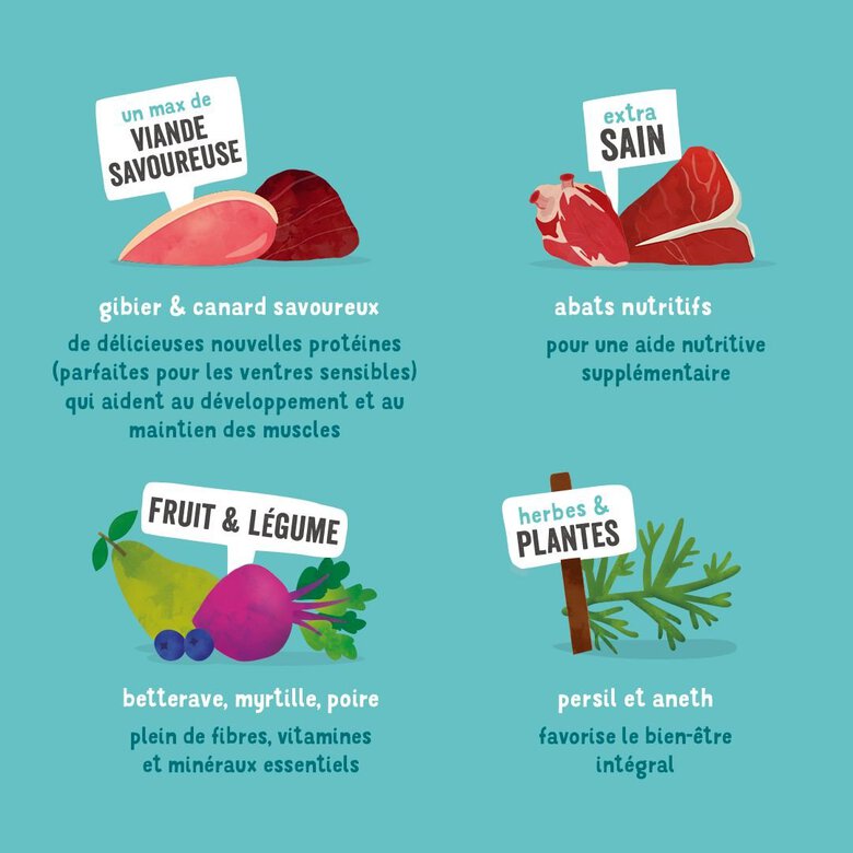 Edgard & Cooper - Barquette au Gibier et Canard pour Chien - 150g Image numéro 4 Edgard & Cooper - Barquette au Gibier et Canard pour Chien - 150g Image numéro 4