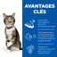 Hill's Science Plan - Croquettes Oral Care Chat au Poulet - 1,5kg Indicateur image numéro 3