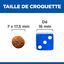 Hill's Science Plan - Perfect Weight & Active Mobility Croquettes Chien Adulte Grande Race Poulet -12kg Indicateur image numéro 6
