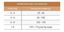 Pro Plan - Croquettes Veterinary Diets Renal Function pour Chats et Chatons - 5Kg Indicateur image numéro 2