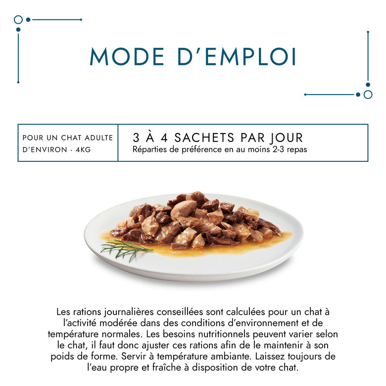GOURMET - Sachets fraîcheurs PERLE Duo Terre et Mer pour chats - 12x85g Image numéro 5 GOURMET - Sachets fraîcheurs PERLE Duo Terre et Mer pour chats - 12x85g Image numéro 5