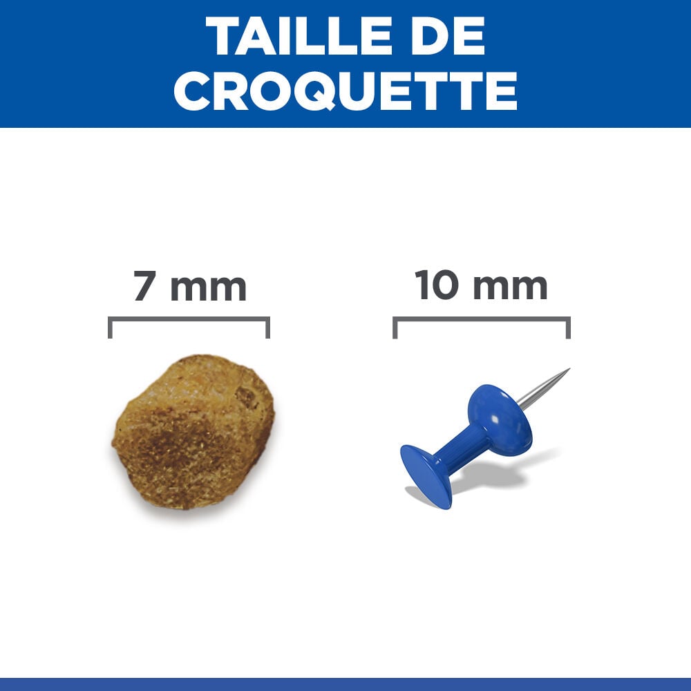Hill's Science Plan -  Sterilised Cat Croquettes Pour Chat St&eacute;rilis&eacute; Au Poulet  -  1,5kg Image num&eacute;ro 4