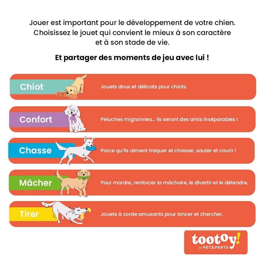Tootoy! - Jouet Balle Elastique Image num&eacute;ro 3
