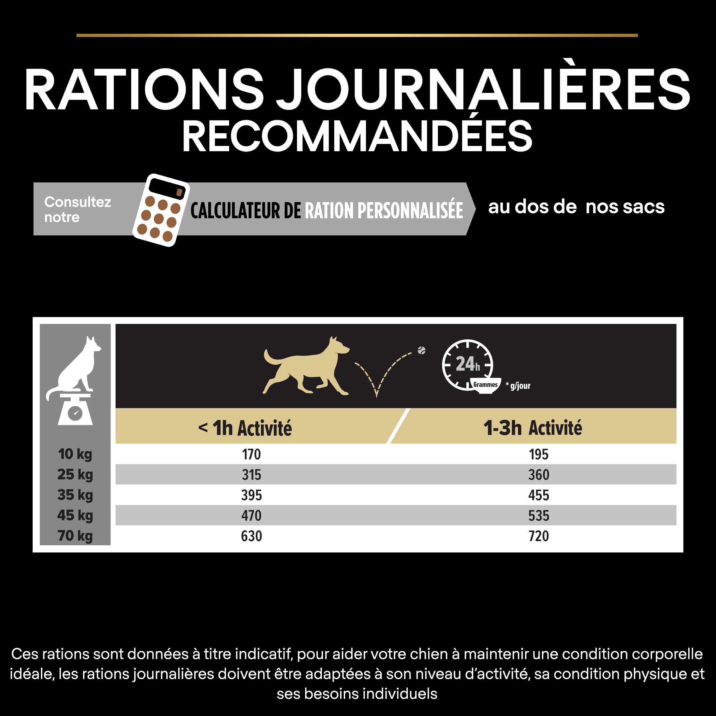 Pro Plan - Croquettes Duo D&eacute;lice Adult au Poulet pour Chien Adulte - 10Kg Image num&eacute;ro 7
