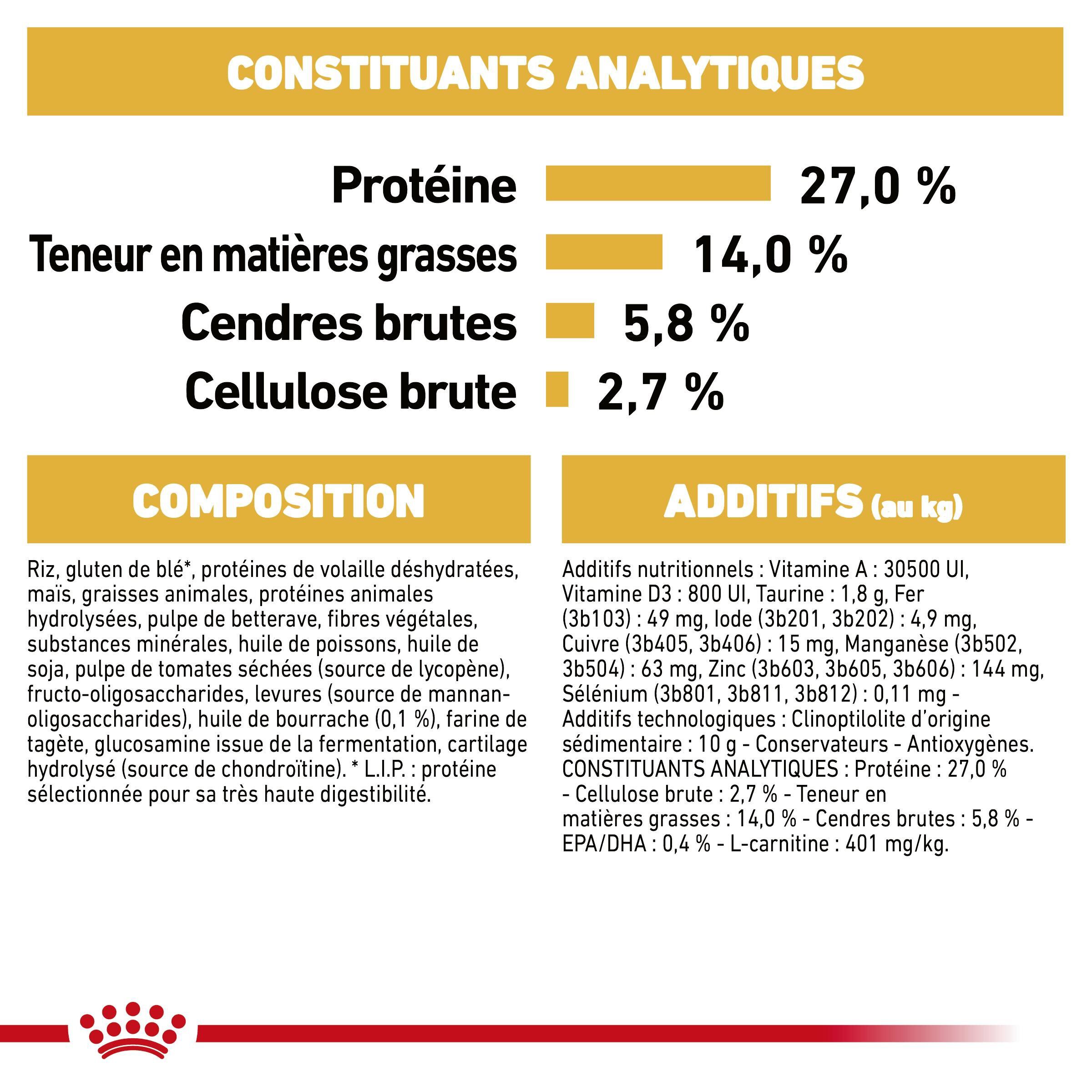 Royal Canin - Croquettes Cavalier King Charles Adult - 1,5Kg Image num&eacute;ro 7