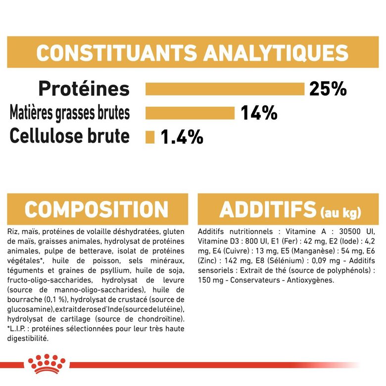 Royal Canin - Croquettes Cocker pour Chien Adulte - 3Kg Image numéro 7 Royal Canin - Croquettes Cocker pour Chien Adulte - 3Kg Image numéro 7