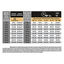 Pro Plan - Croquettes HEALTHY START Medium Poulet pour Chiot - 12Kg Indicateur image numéro 6