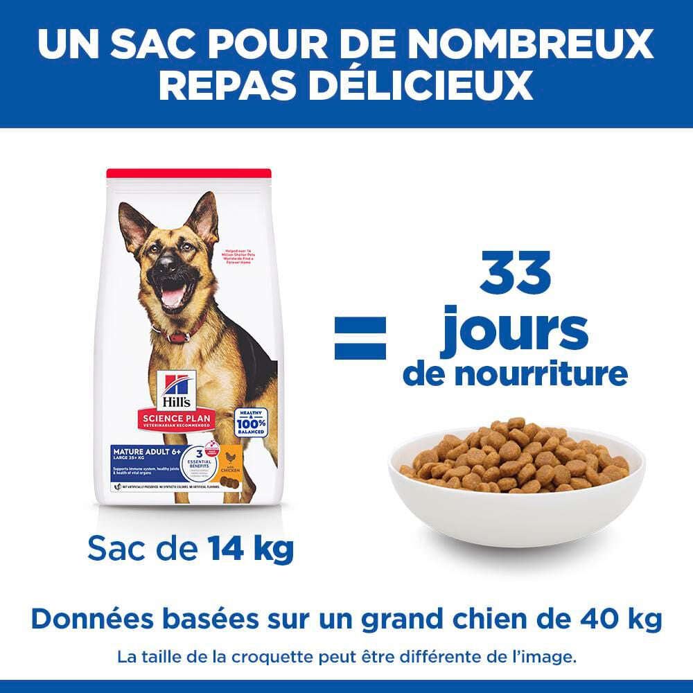 Hill's Science Plan - Mature Adult Croquettes Pour Grand Chien Ag&eacute; Au Poulet  - 18kg Image num&eacute;ro 14