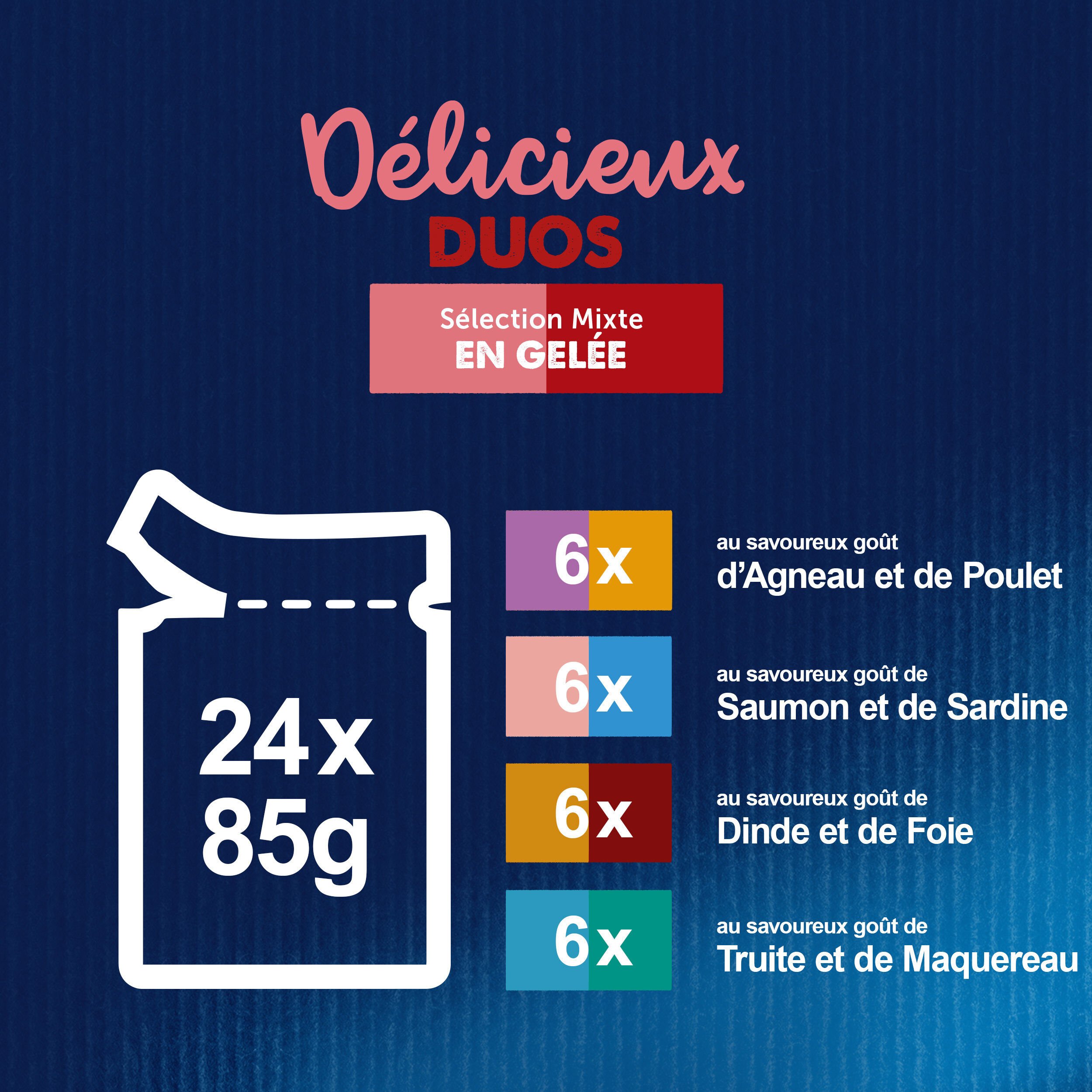FELIX - Sachets fra&icirc;cheurs D&eacute;licieux Duos en Gel&eacute;e Mixte Agneau poulet Poisson pour Chats- 24x85g Image num&eacute;ro 8