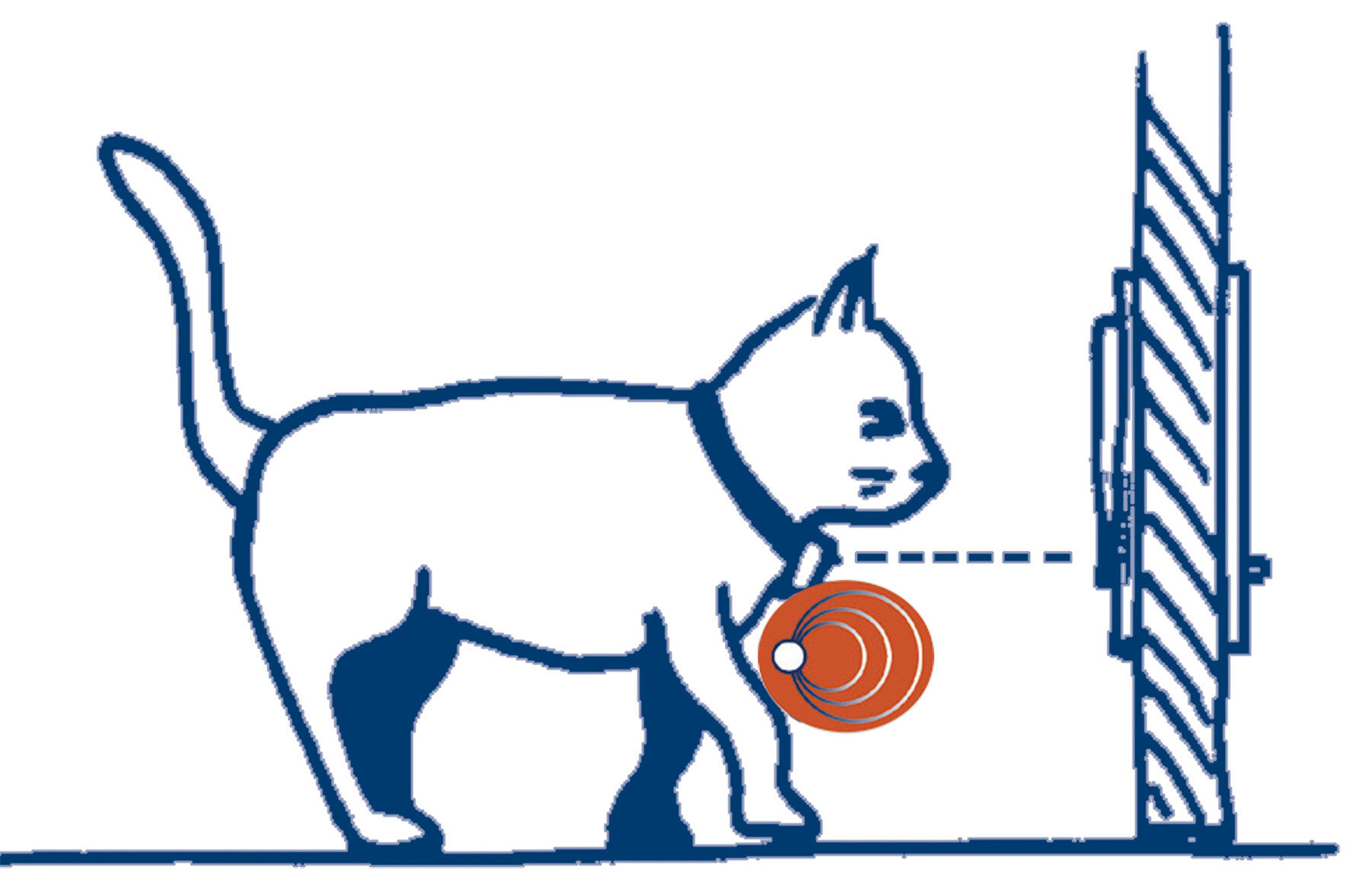 Ferplast - Chati&egrave;re Swing 7 Set Magn&eacute;tique en Plastique - Blanche Image num&eacute;ro 3