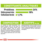 Royal Canin - Croquettes X-Small Adult pour Petits Chiens - 3Kg image number null