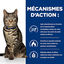 Hill's - Croquettes Prescription Diet Metabolic pour Chats - 8Kg Indicateur image numéro 5