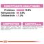 Royal Canin - Sachets Kitten Sterilised en Gelée pour Chaton - 12x85g Indicateur image numéro 8