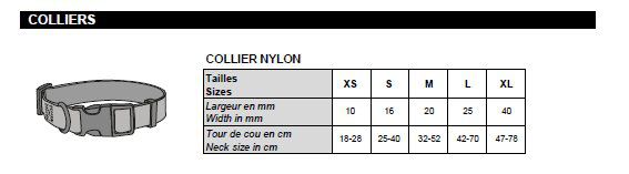 Bobby - Collier Happy Vert M pour Chiens - M 52cm Image num&eacute;ro 2