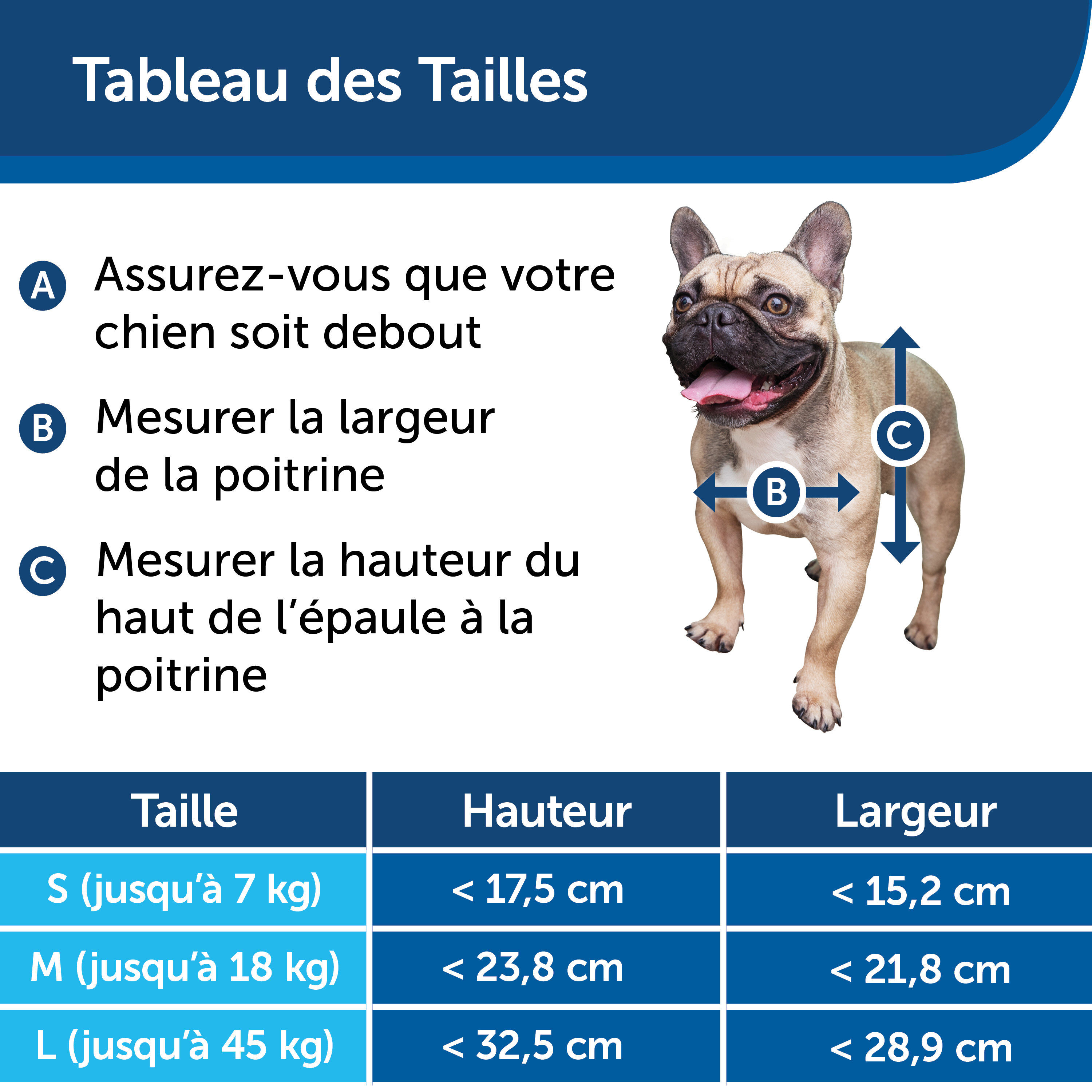 PetSafe - Chati&egrave;re Porte 'Original' Small pour chiens et chats - Blanc Image num&eacute;ro 5