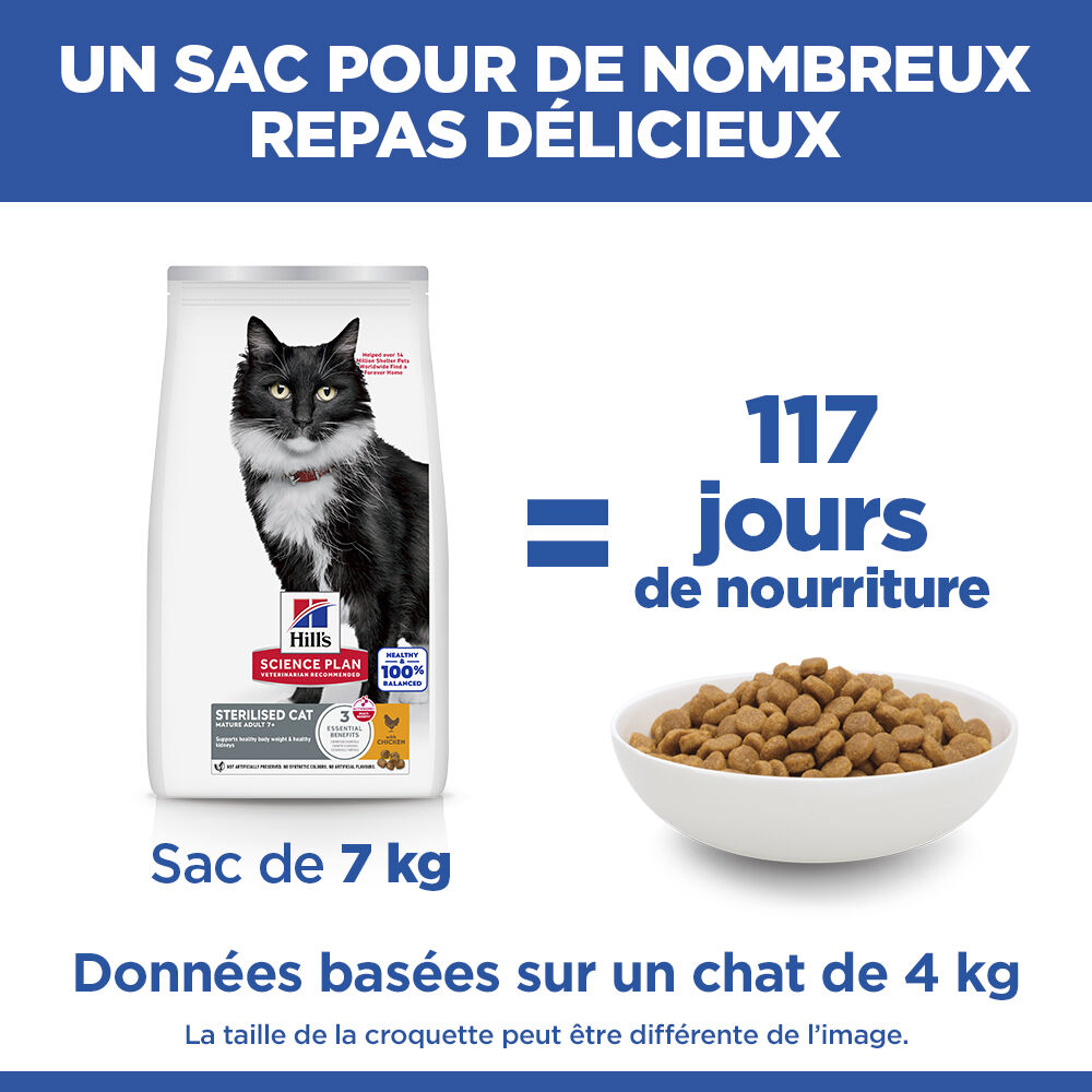 Hill's Science Plan - Croquettes Sterilised Cat Mature Adult 7+ au Poulet  -  1,5kg Image num&eacute;ro 14