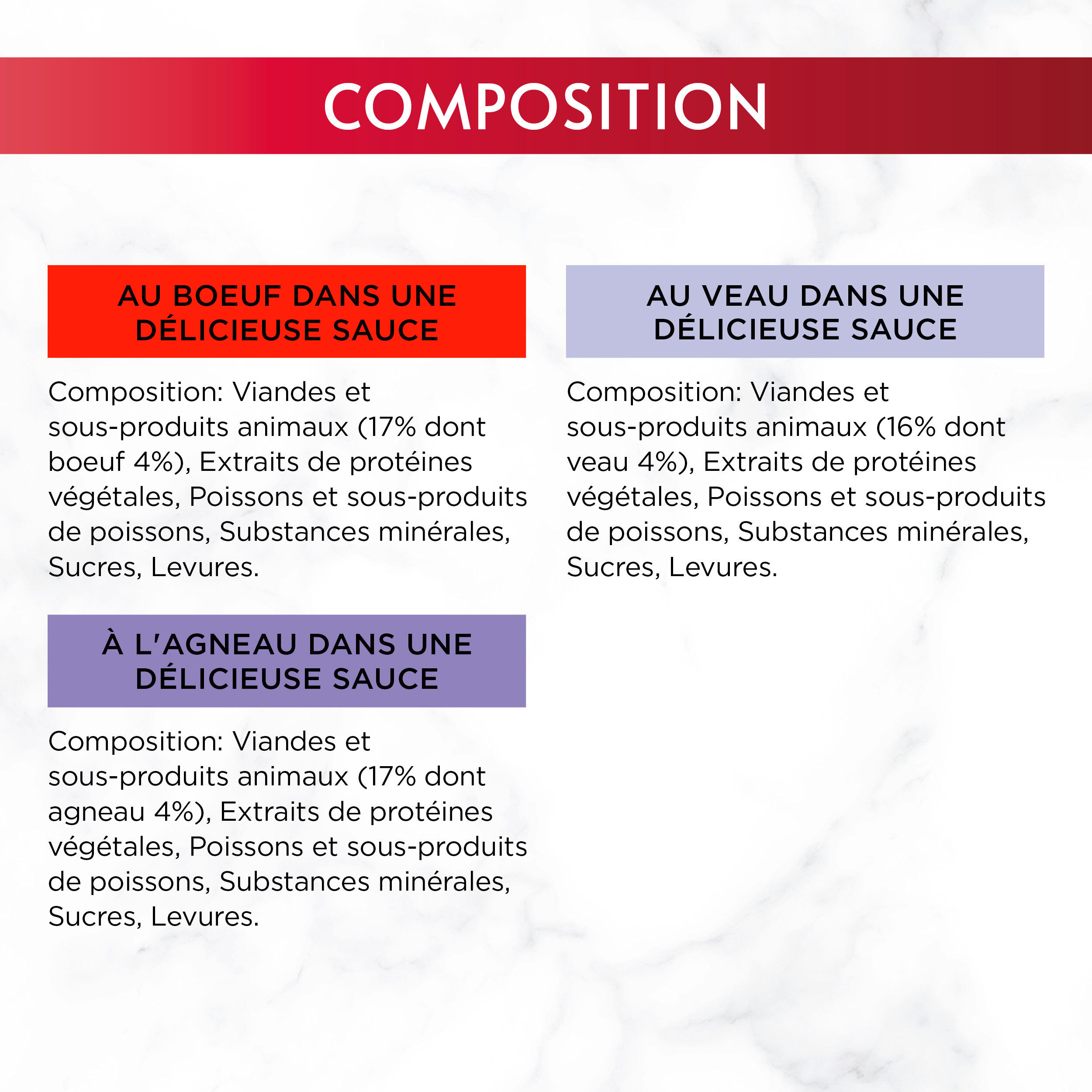 GOURMET - Sachets fra&icirc;cheurs MON PETIT &agrave; la Viande pour Chats - 6x50g Image num&eacute;ro 6