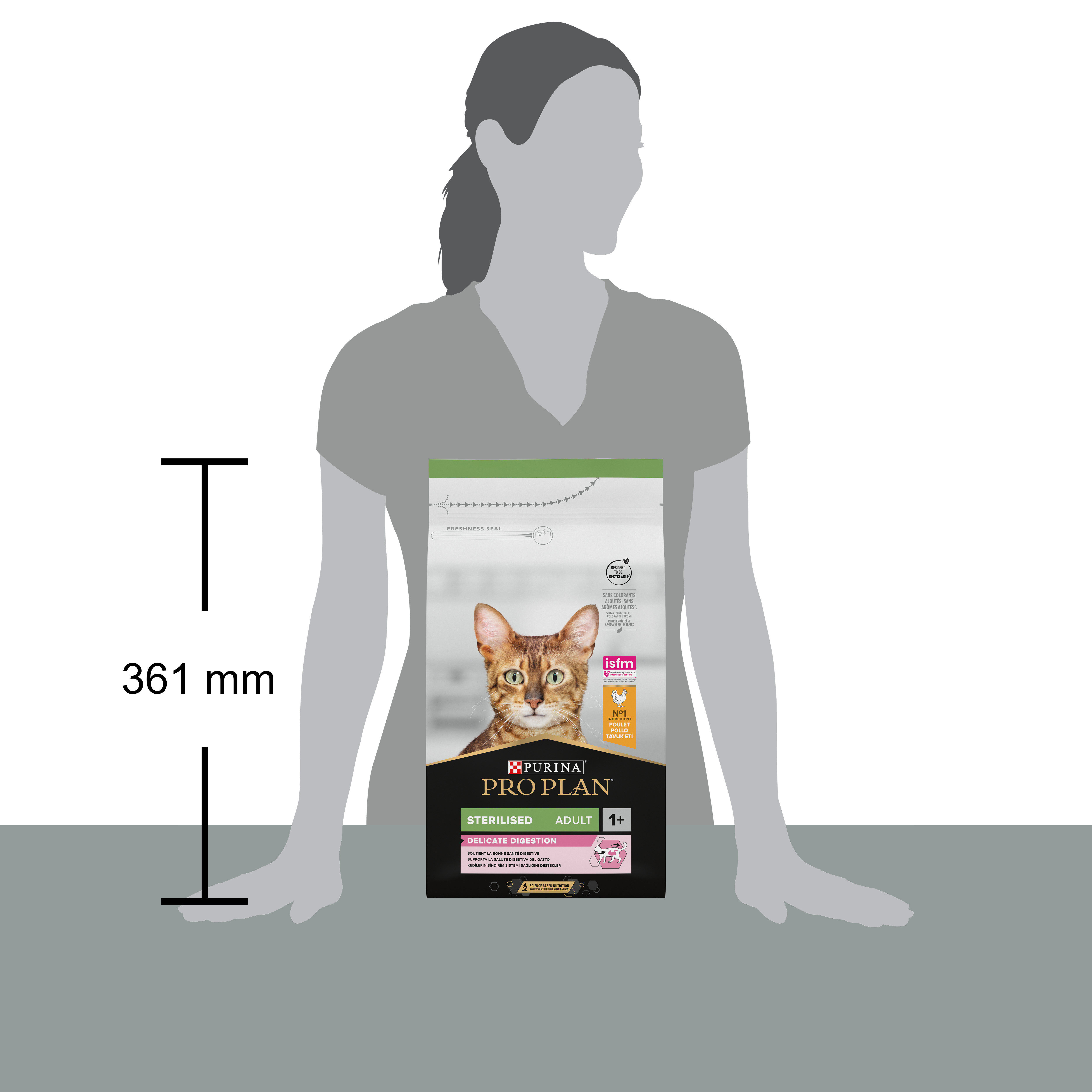 Pro Plan - Croquettes Optidigest Sterilised au Poulet pour Chat - 1,5Kg Image num&eacute;ro 6