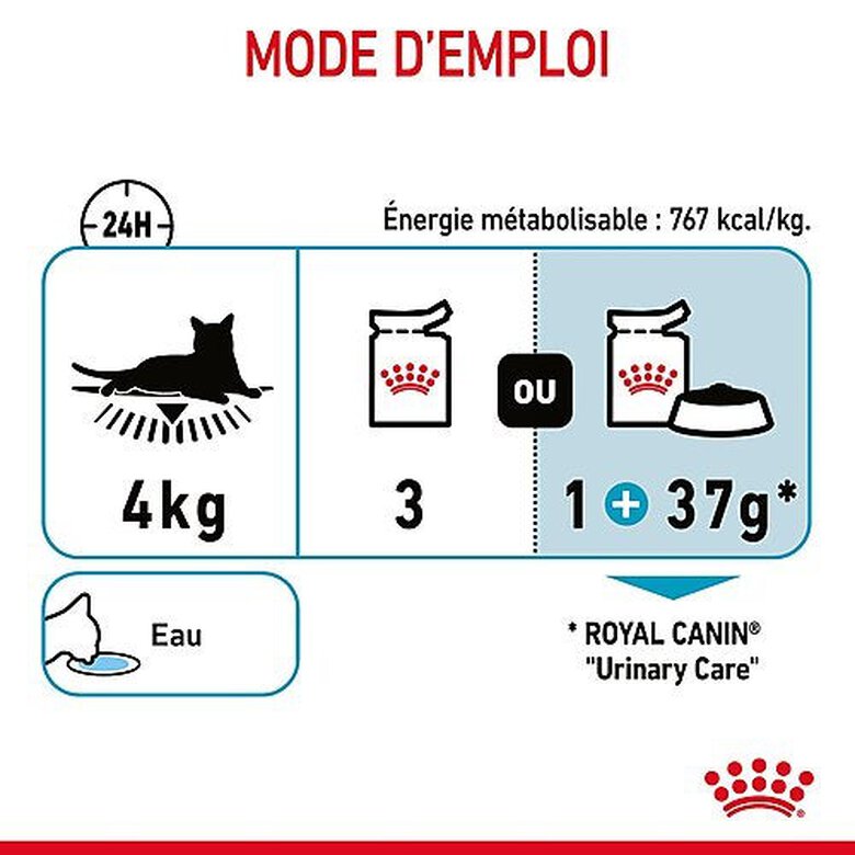 Royal Canin - Sachets Urinary Care en Sauce pour Chat - 12x85g Image numéro 9 Royal Canin - Sachets Urinary Care en Sauce pour Chat - 12x85g Image numéro 9