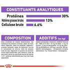 Royal Canin - Croquettes Mini Sterilised pour Chien Stérilisé - 8Kg image number null