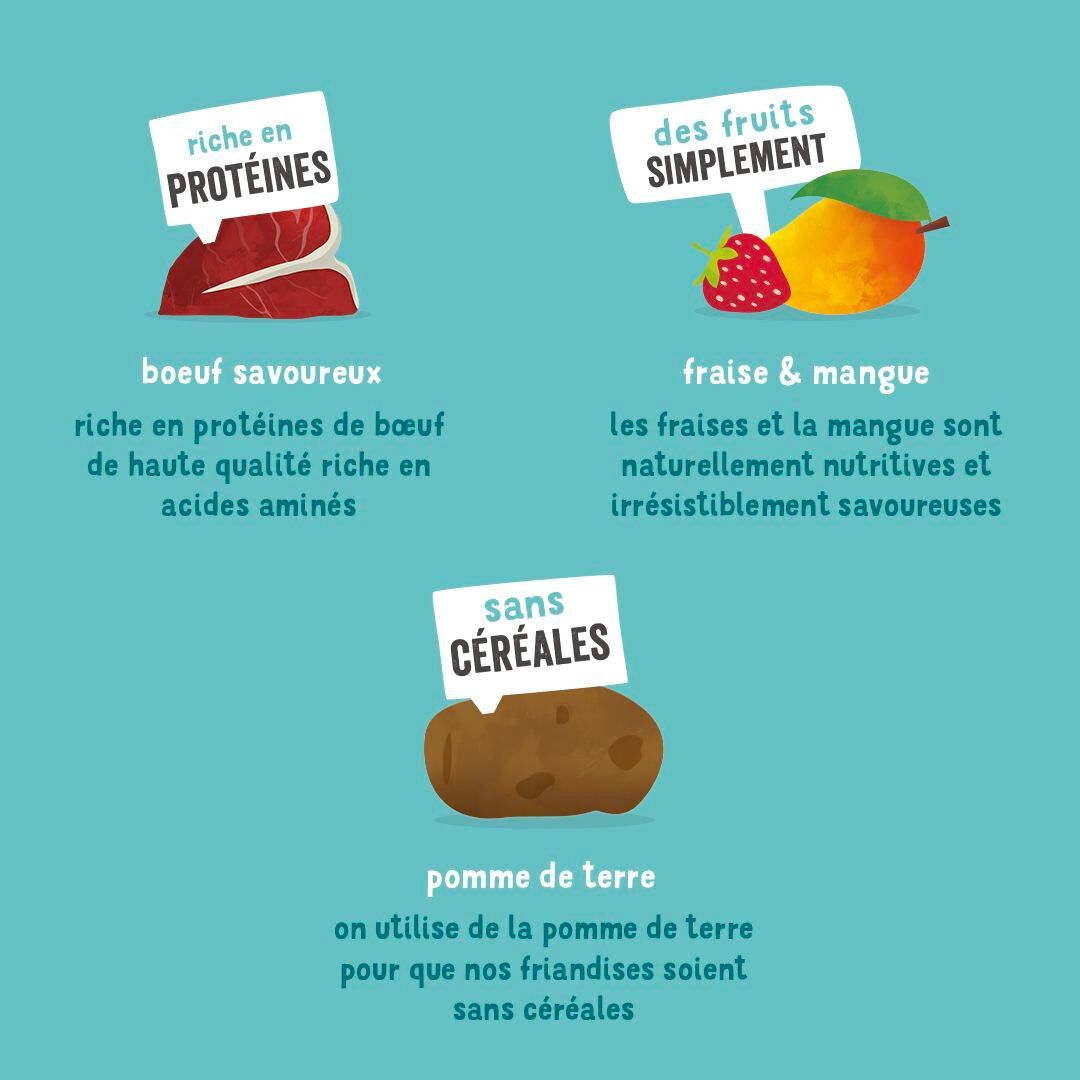 Edgard & Cooper - Bonbecs au B&oelig;uf pour Chien - 50g Image num&eacute;ro 4