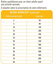 Nutrivia Vet - Croquettes Urinary pour Chiens - 8Kg Indicateur image numéro 2