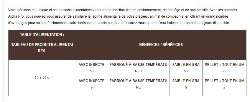 Cunipic - Aliment Alpha Pro avec Insectes pour H&eacute;rissons - 1kg Image num&eacute;ro 4