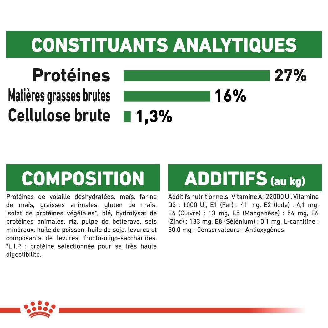 Royal Canin - Croquettes Mini Adult pour Chien de Petite Taille - 8Kg Image num&eacute;ro 6