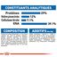 Royal Canin - Croquettes Appetite Control Indoor pour Chat d'Intérieur - 2Kg Indicateur image numéro 7