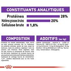 Royal Canin - Croquettes Giant Adult pour Chien - 15Kg image number null