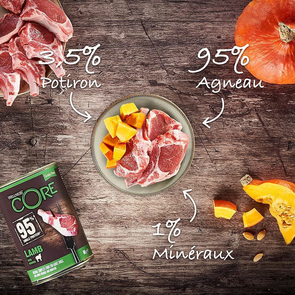 Wellness CORE - Repas Complet 95% d'Agneau pour Chien - 400g Image num&eacute;ro 5
