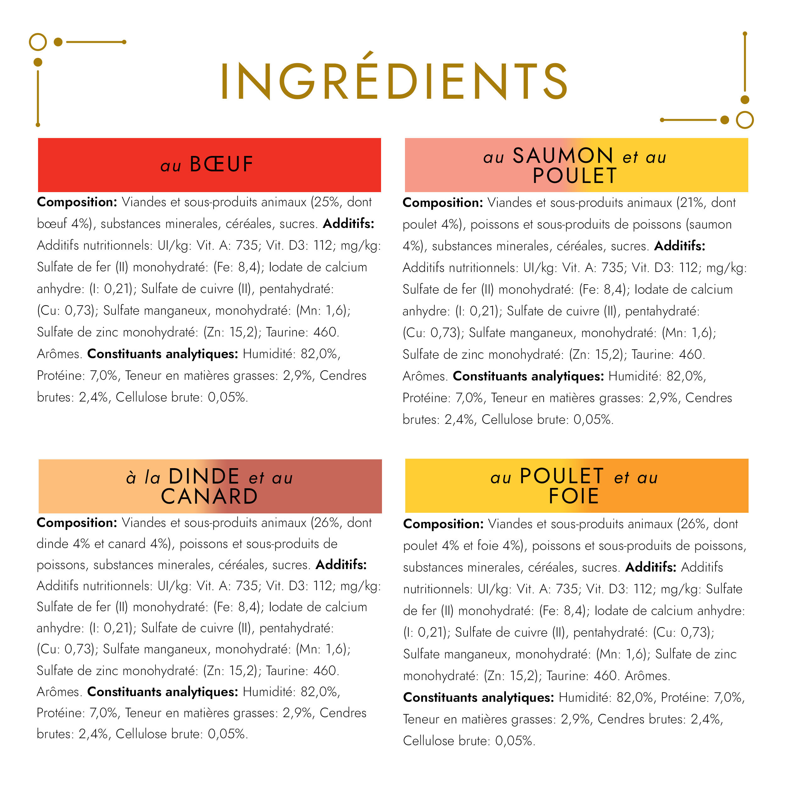 Gourmet - Bo&icirc;tes GOLD Les Noisettes pour Chats Adultes - 96x85g Image num&eacute;ro 5