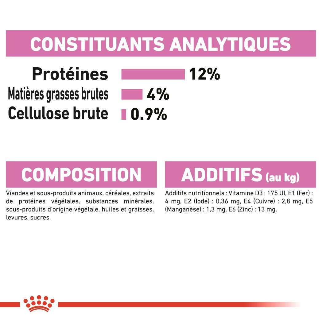 Royal Canin - Sachets Kitten Instinctive en Sauce pour Chat - 12x85g Image num&eacute;ro 8