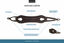 Kyflie - Ceinture de traction LUDUS Noir pour Chien Indicateur image numéro 2