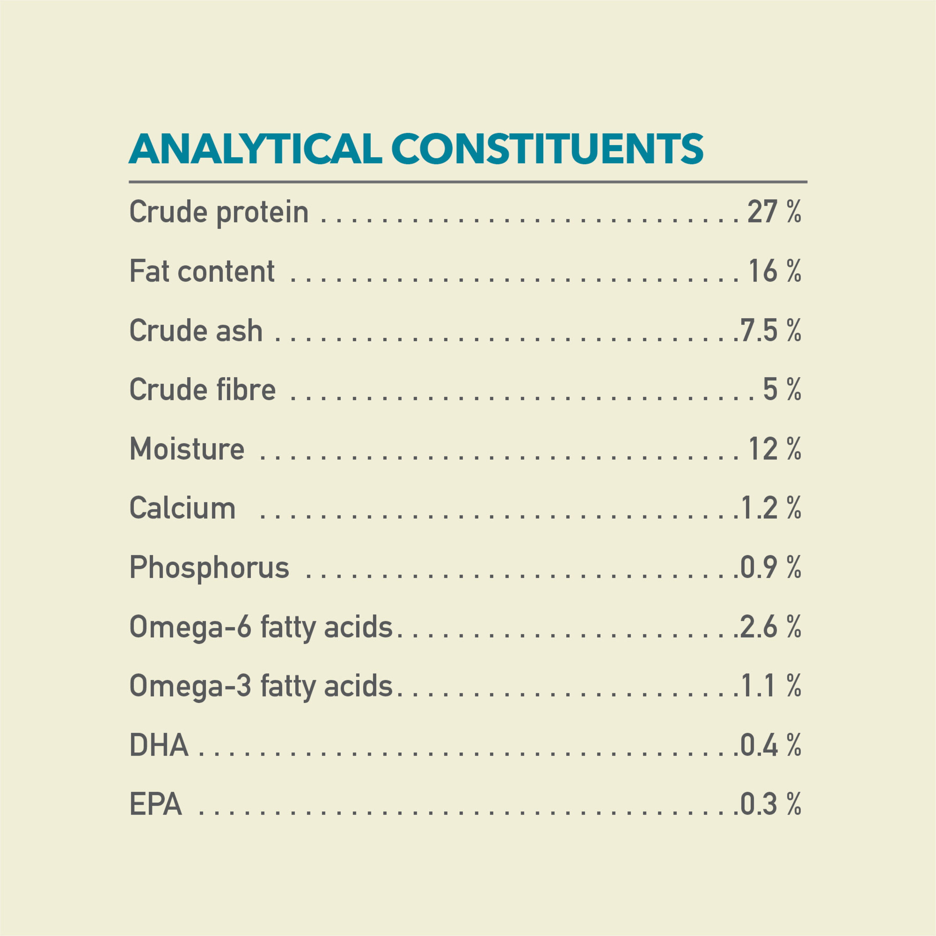 Acana - Croquettes Classics Wild Coast pour Chien - 2Kg Image num&eacute;ro 5