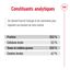Royal Canin - Croquettes Giant Adult pour Chien - 15Kg Indicateur image numéro 7