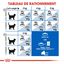 Royal Canin - Croquettes Indoor 7+ pour Chat Senior - 1,5Kg Indicateur image numéro 6