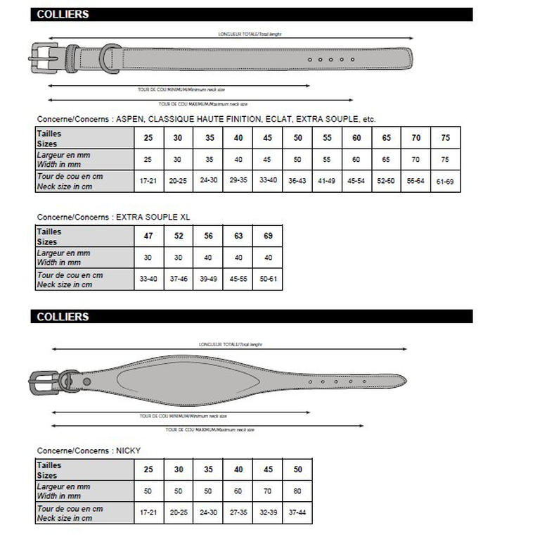 Bobby - Collier Tomy Canard pour Chiens - 30cm Image numéro 2 Bobby - Collier Tomy Canard pour Chiens - 30cm Image numéro 2