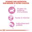 Royal Canin - Sachets Kitten en Mousse pour Chaton - 12x85g Indicateur image numéro 4