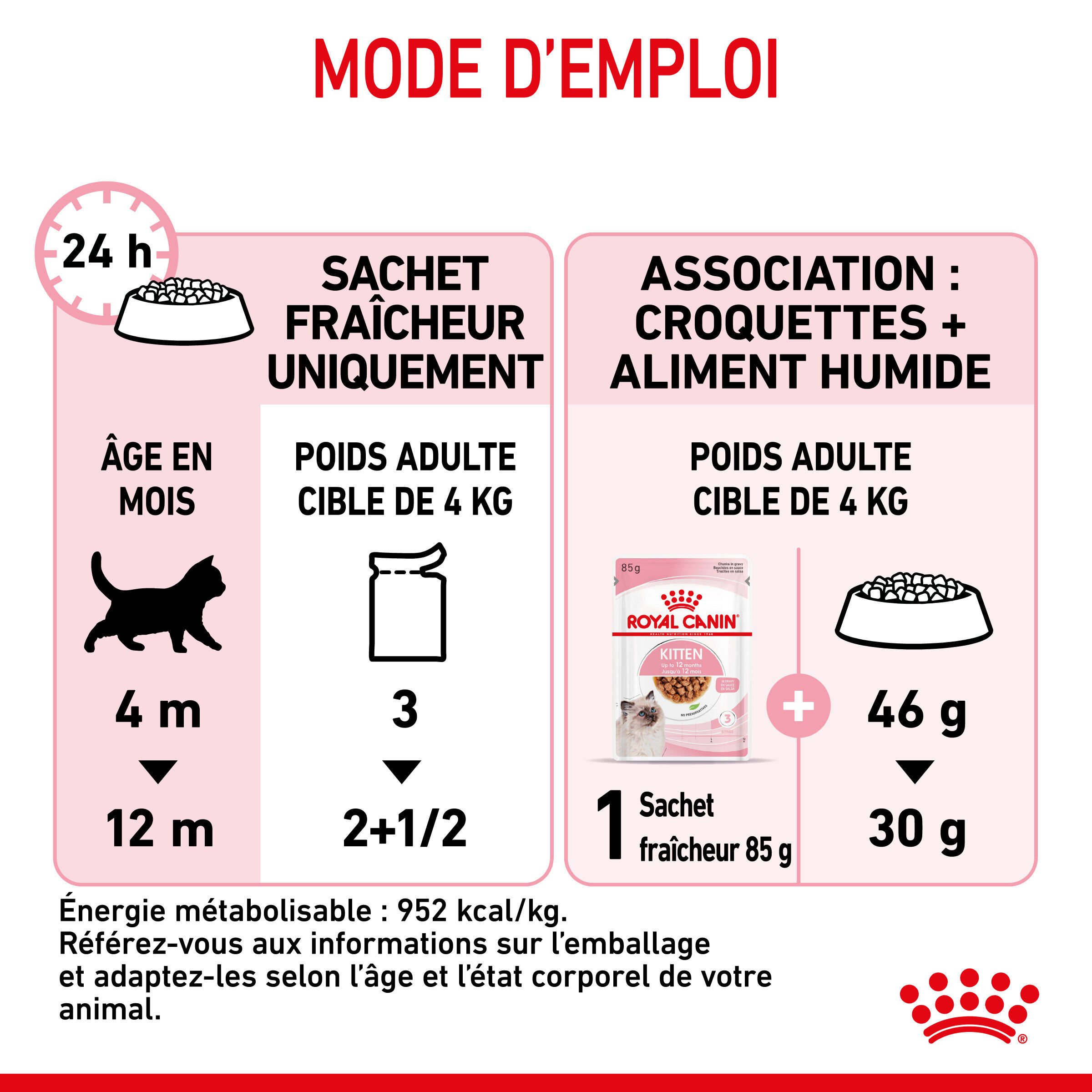 Royal Canin - Sachets Fra&icirc;cheur Kitten pour Chaton - 4X85g Image num&eacute;ro 2