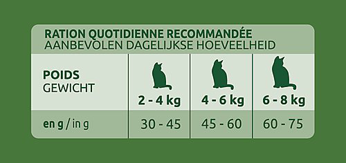 Ultima - Croquettes Chat St&eacute;rilis&eacute; Bien &Ecirc;tre Digestif - 3 kg Image num&eacute;ro 4