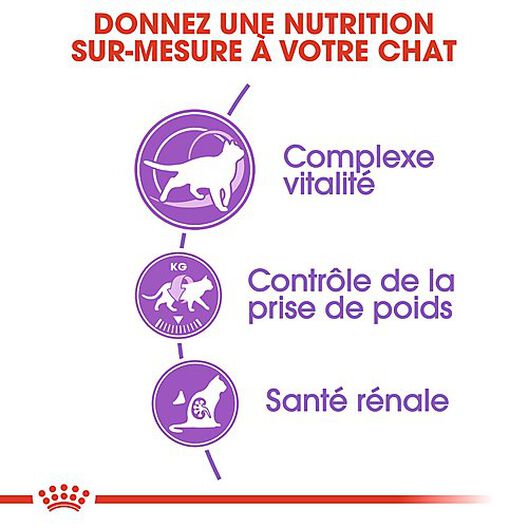 Royal Canin - Croquettes Sterilised 7+ pour Chat Senior image number null