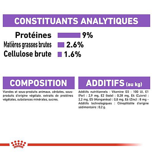 Royal Canin - Sachets Sterilised en Gel&eacute;e pour Chat - 12x85g Image num&eacute;ro 6