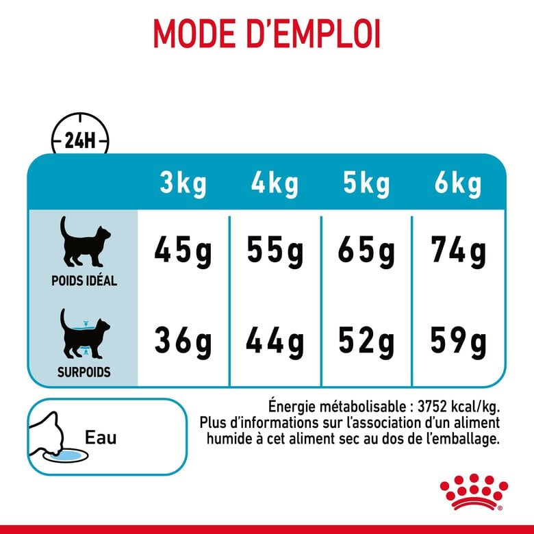 Royal Canin - Croquettes Urinary Care pour Chat - 2 Kg Image numéro 9 Royal Canin - Croquettes Urinary Care pour Chat - 2 Kg Image numéro 9